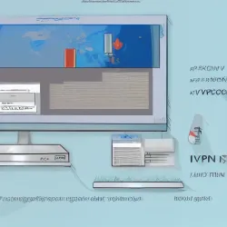 VPN для доступа к иностранным ресурсам